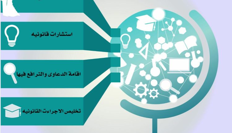 محامون لتوثيق زواج الاجانب| زواج المصرى من تونسية
