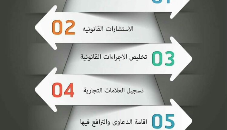 حورس للمحاماه اشهر مؤسسه قانونيه في مصر