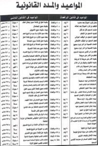 أهم المواعيد القانونية في القانون