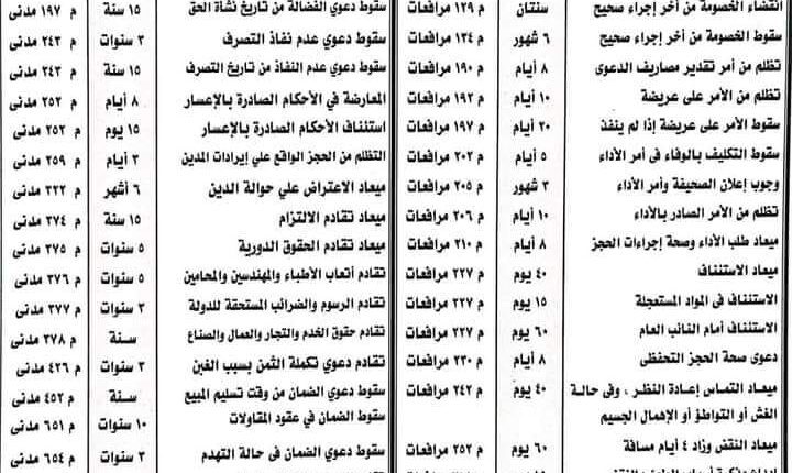 أهم المواعيد القانونية في القانون