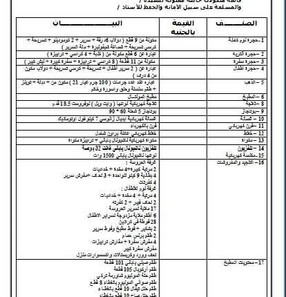 صيغة قائمة منقولات زوجية 2021 word