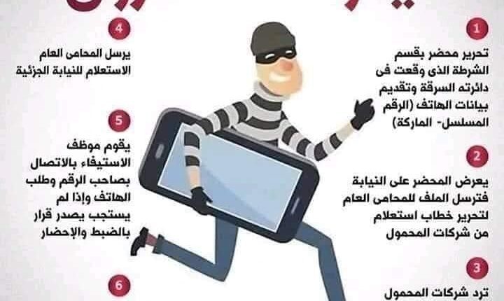 ازاي ترجع تليفونك المسروق