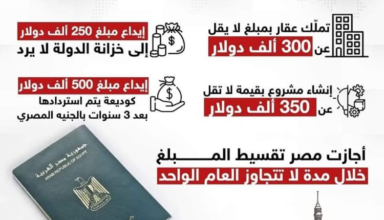 الحصول علي الجنسية المصرية بالاستثمار و الودائع النقدية