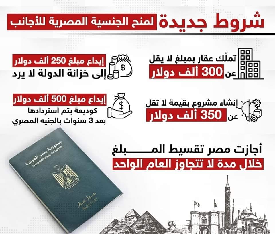 الحصول علي الجنسية المصرية بالاستثمار و الودائع النقدية