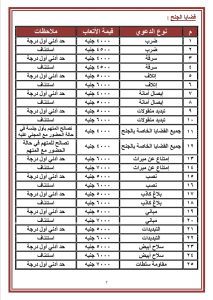كشف بأتعاب الساده المحامين في مختلف القضايا 2023