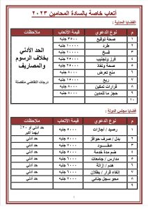 كشف بأتعاب الساده المحامين في مختلف القضايا 2023