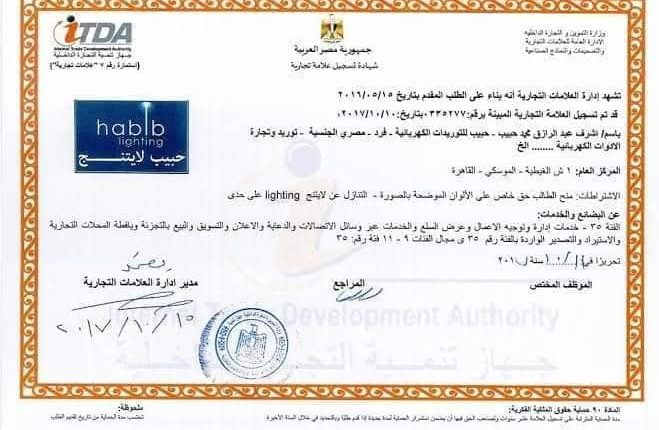 عقوبة جريمة تقليد العلامة التجارية