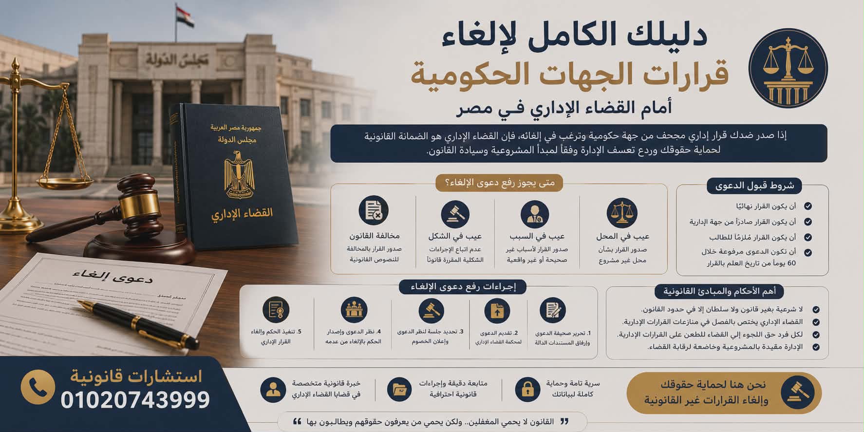 دليلك الكامل لإلغاء قرارات الجهات الحكومية أمام القضاء الإداري في مصر