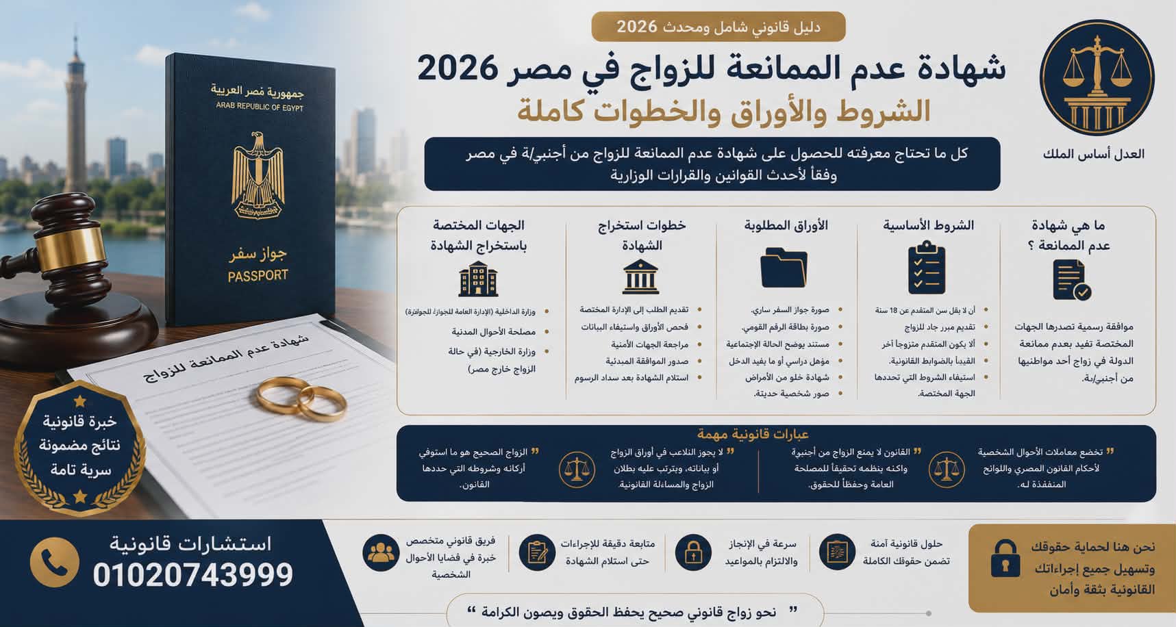 شهادة عدم الممانعة للزواج في مصر 2026