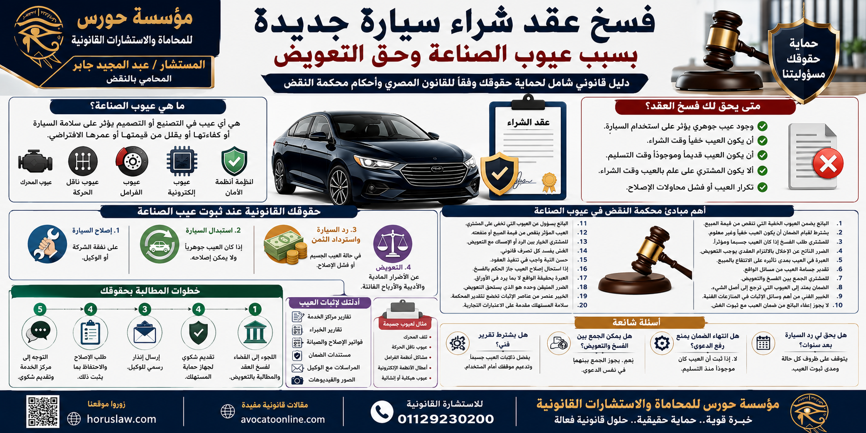 فسخ عقد شراء سيارة جديدة بسبب عيوب الصناعة وحق التعويض