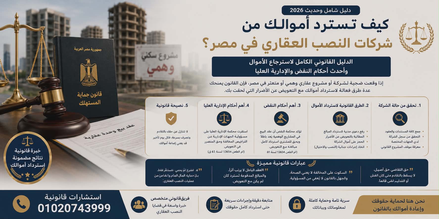 كيف تسترد أموالك من شركات النصب العقاري في مصر؟