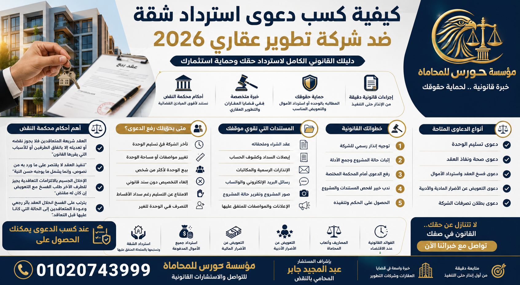 “كيفية كسب دعوى استرداد شقة ضد شركة تطوير عقاري 2026”