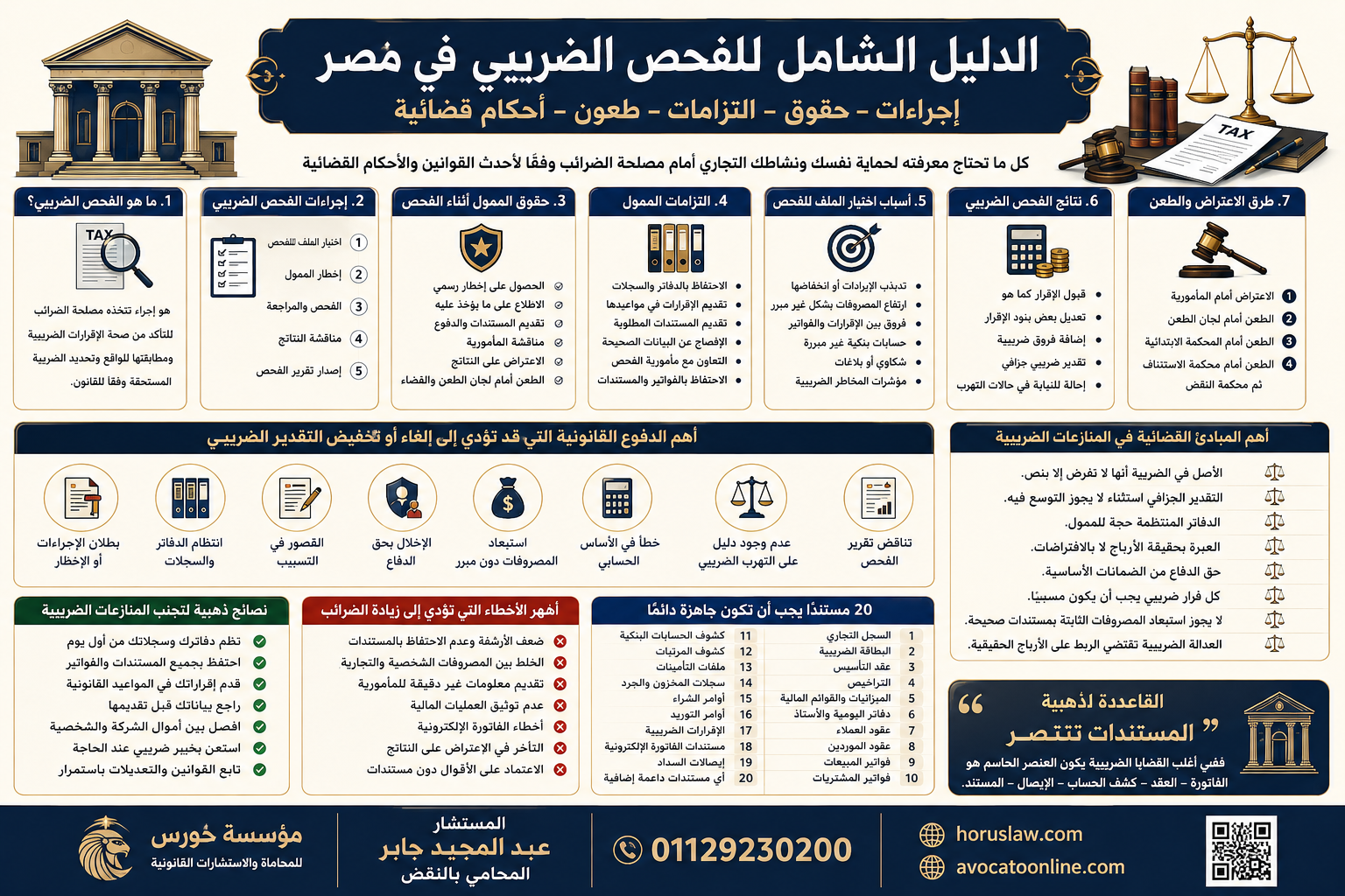 ماذا يحدث أثناء الفحص الضريبي؟ تعرف على حقوقك والتزاماتك وفق القانون المصري