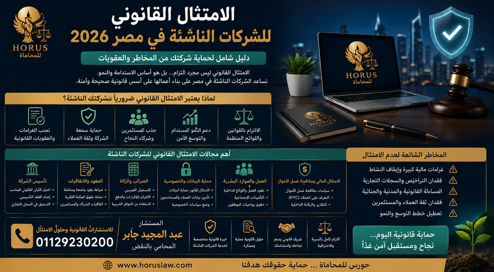 الامتثال القانوني للشركات الناشئة في مصر 2026 | دليل شامل لحماية شركتك من المخاطر والعقوبات