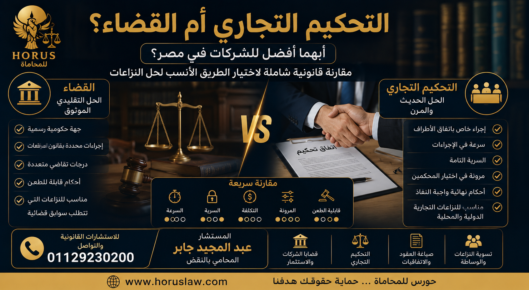 التحكيم التجاري أم القضاء؟ أيهما أفضل للشركات في مصر؟ | مقارنة قانونية شاملة لاختيار الطريق الأنسب لحل النزاعات