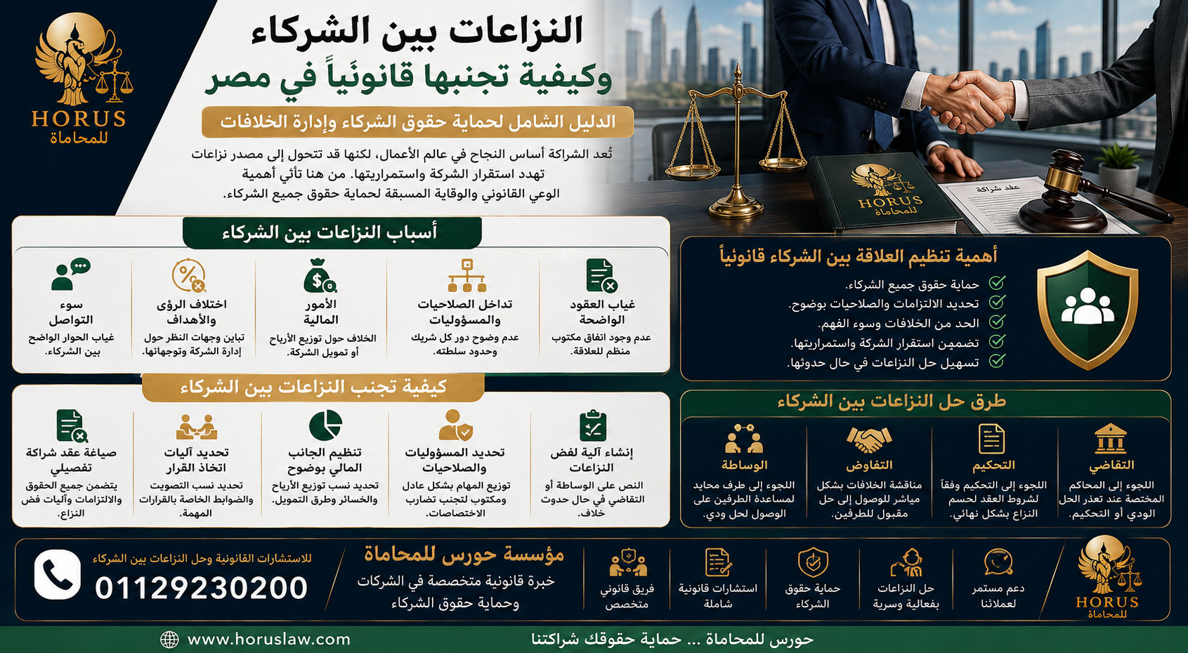 النزاعات بين الشركاء وكيفية تجنبها قانونيًا في مصر | الدليل الشامل لحماية حقوق الشركاء وإدارة الخلافات