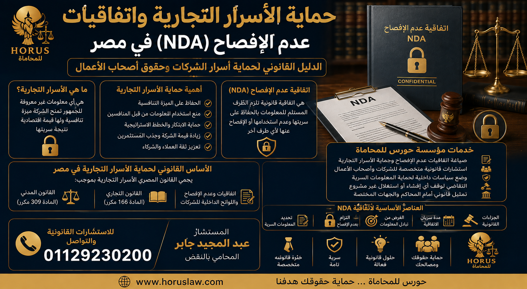 حماية الأسرار التجارية واتفاقيات عدم الإفصاح (NDA) في مصر | الدليل القانوني لحماية أسرار الشركات وحقوق أصحاب الأعمال