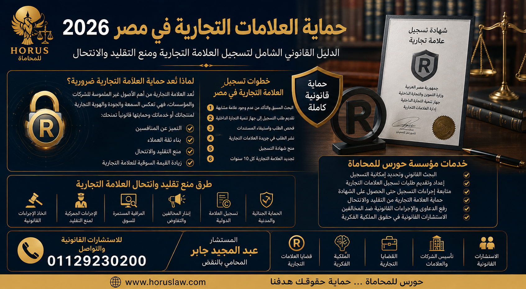 حماية العلامات التجارية في مصر 2026 | الدليل القانوني الشامل لتسجيل العلامة التجارية ومنع التقليد والانتحال