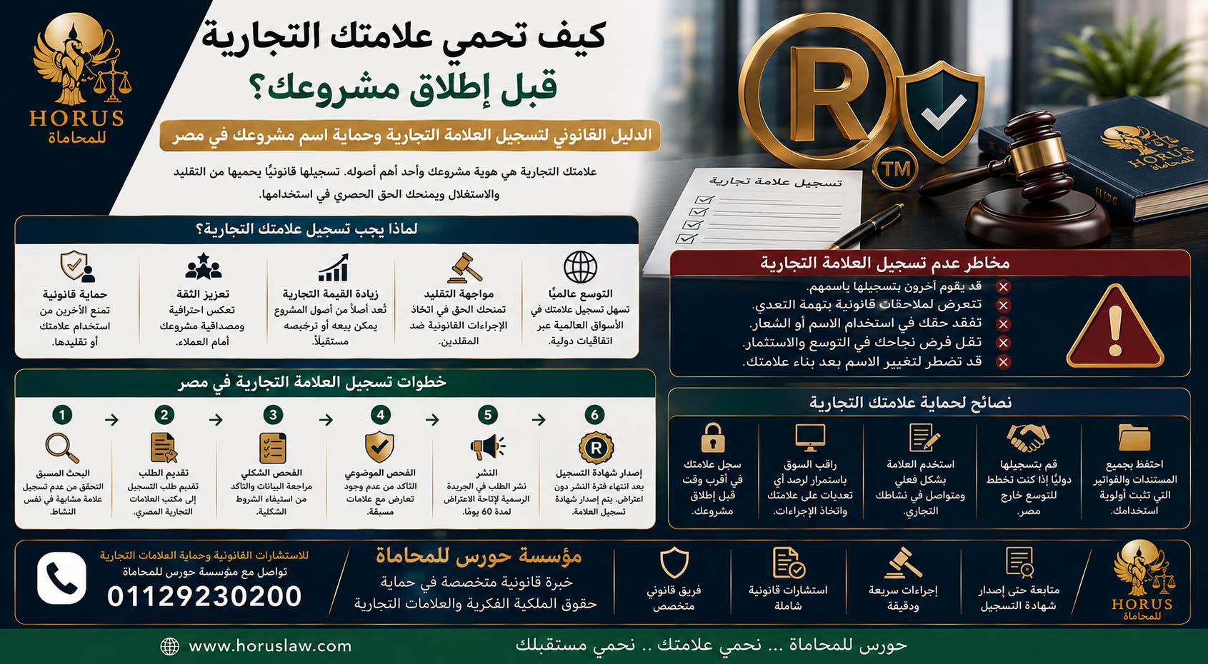 كيف تحمي علامتك التجارية قبل إطلاق مشروعك؟ | الدليل القانوني لتسجيل العلامة التجارية وحماية اسم مشروعك في مصر