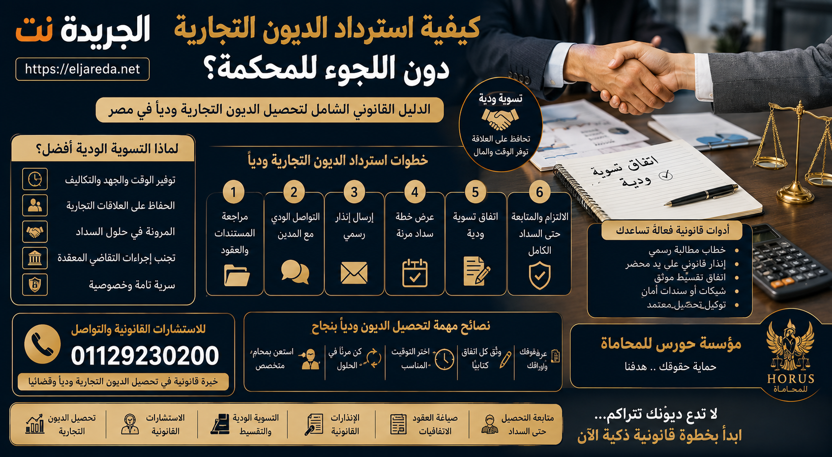 كيفية استرداد الديون التجارية دون اللجوء للمحكمة؟ | الدليل القانوني الشامل لتحصيل الديون التجارية وديًا في مصر